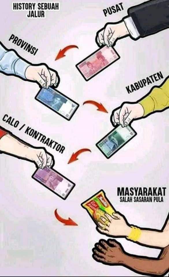 Kapankah Manusia Mulai Mengenal Konsep Uang: Sejarah Awal Sistem Ekonomi Dunia